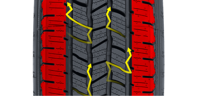 design features image 1